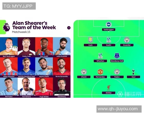 希勒点评曼联与热刺之战：平局虽公正但两队表现均显不足